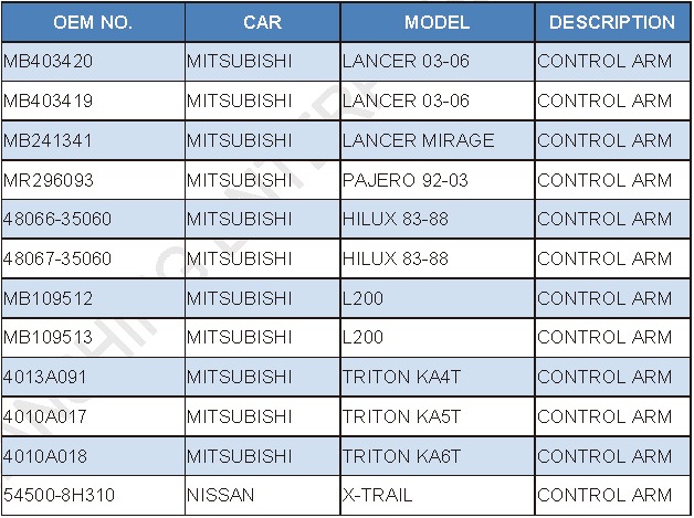 SUSPENSION PART SUSPENSION PART